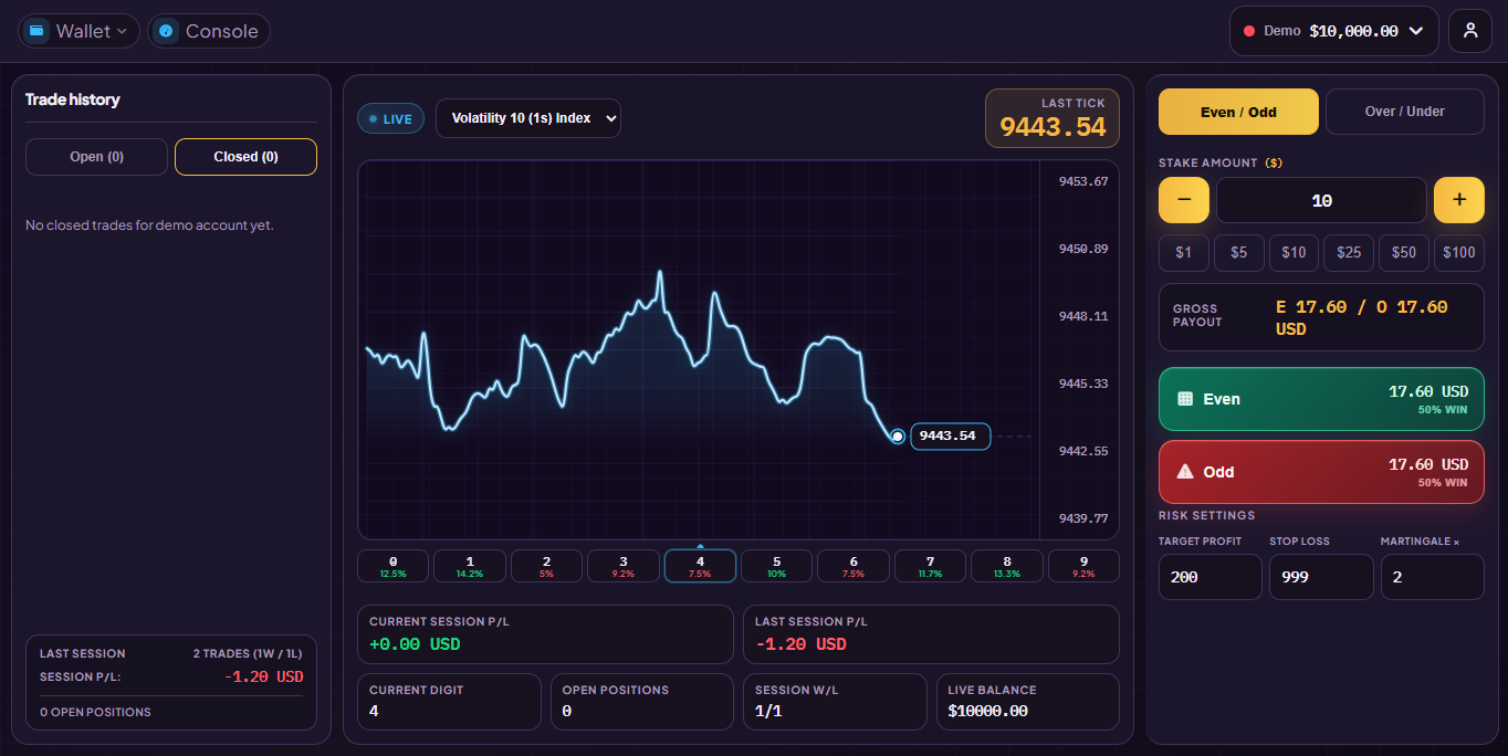 Nexala terminal preview